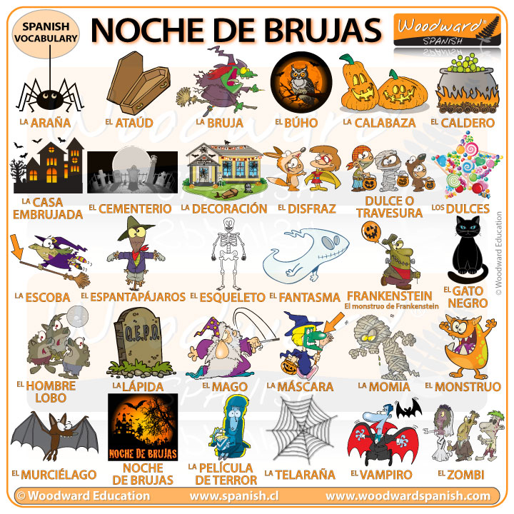 Noche de Brujas - Vocabulario en español - Spanish Halloween Vocabulary Noche de Brujas - Vocabulario en español - Spanish Halloween Vocabulary