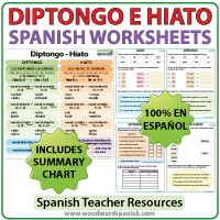 Diptongo e Hiato - Spanish Worksheets and Exercises Diptongo e Hiato - Spanish Worksheets and Exercises