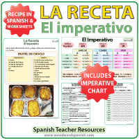 Spanish Imperative Recipe Worksheets - El imperativo Spanish Imperative Recipe Worksheets - El imperativo