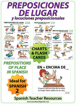 Preposiciones de lugar en español - afiches / tarjetas Preposiciones de lugar en español - afiches / tarjetas
